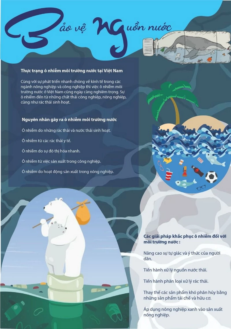 hình poster bảo vệ môi trường 1