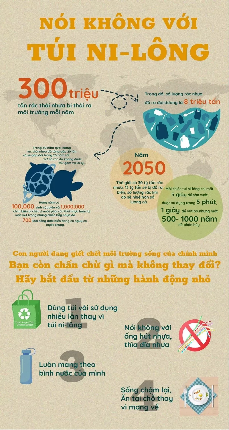 hình poster bảo vệ môi trường 15