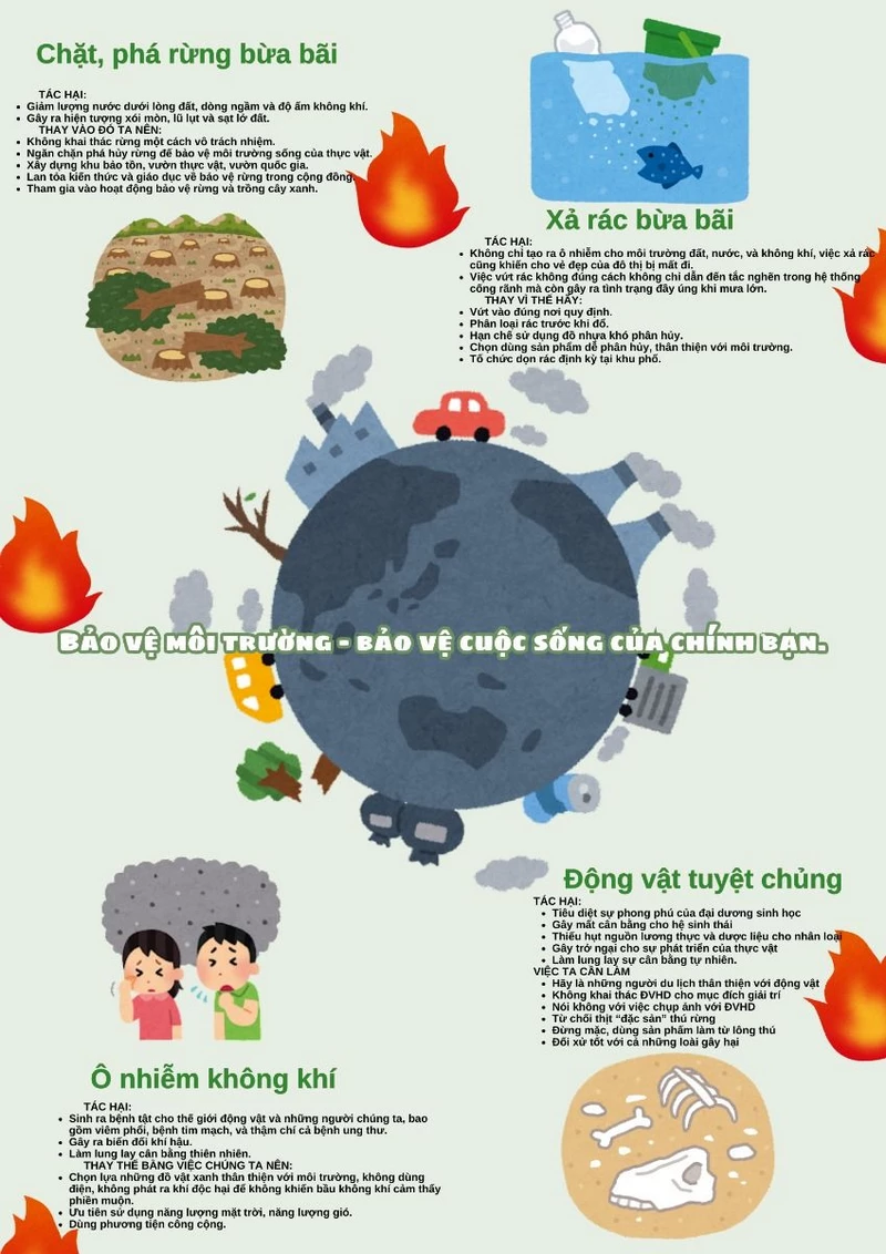 hình poster bảo vệ môi trường 24