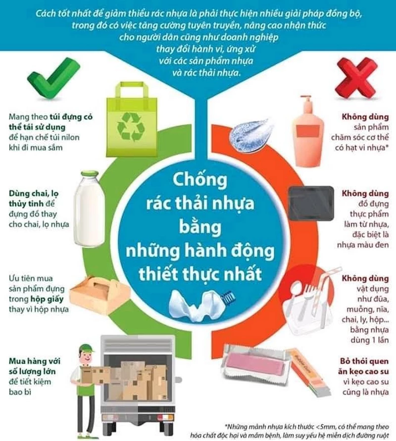 hình poster bảo vệ môi trường 3