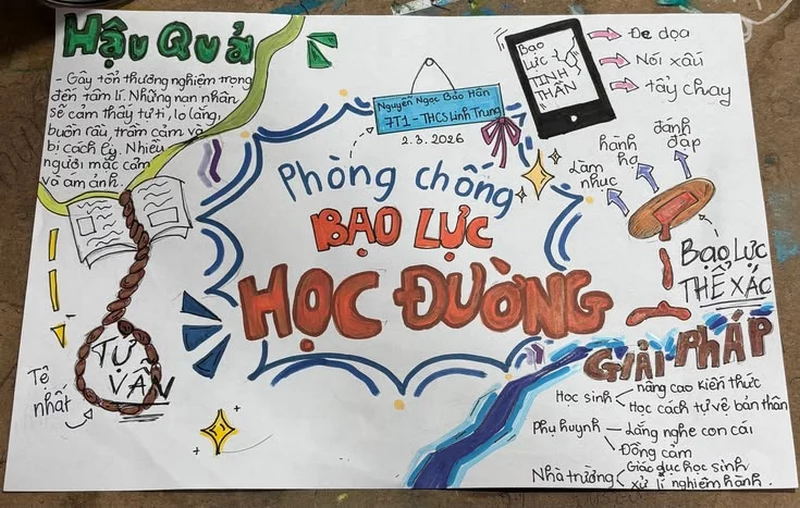 Hình Ảnh Tuyên Truyền Giáo Dục Chống Bạo Lực