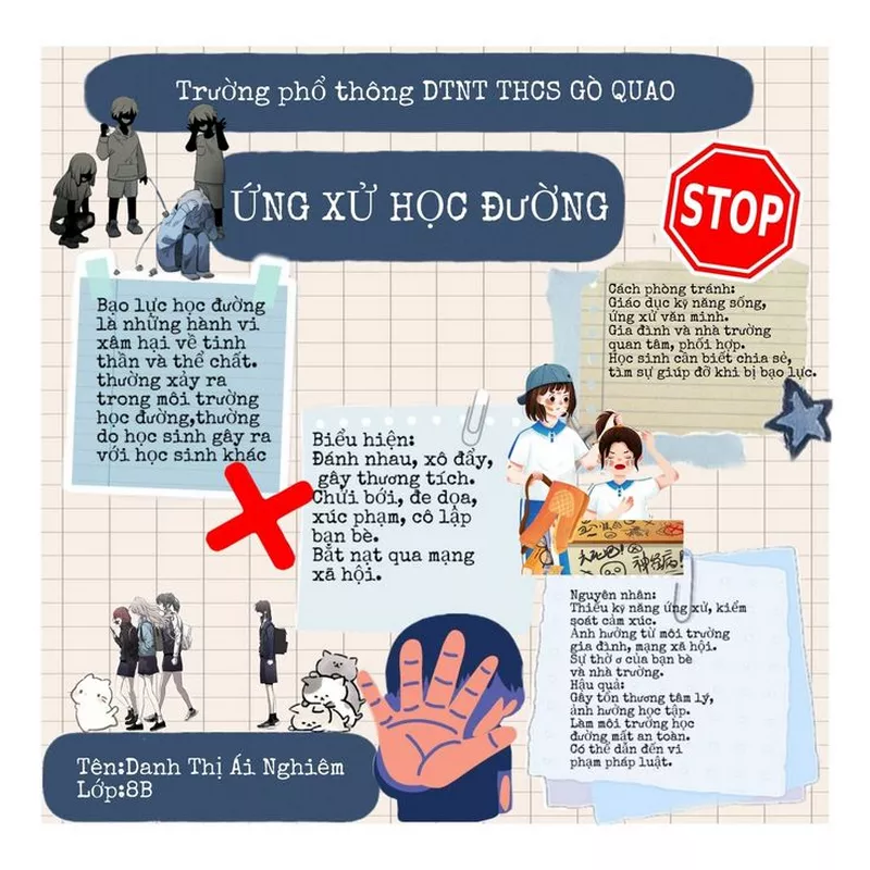 Tranh Vẽ Ý Nghĩa Về Nạn Bắt Nạt Học Đường